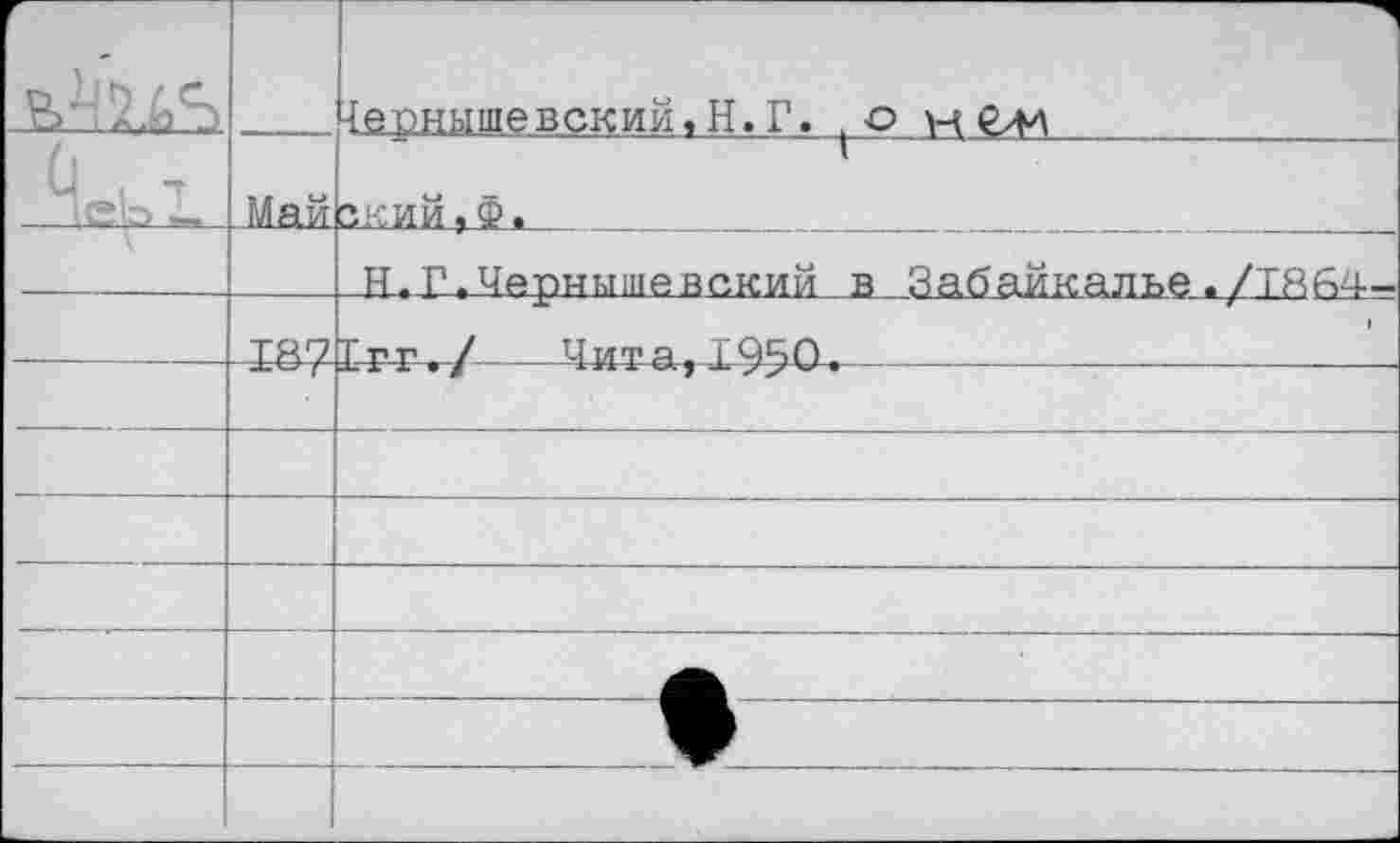 ﻿		lepHHine в ок ий, H. Г. t © Н 5ЛА
		ЗКИЙ« Ф • H.Г.Чернышевский в Забайкалье./TRfi4—
—	-да-	Irr./-	Чит-а,Х$^<Х.			
	,			—
—		